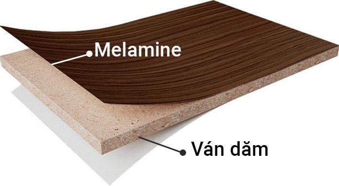 Cấu tạo gỗ MFC (Melamine Faced Chipboard)